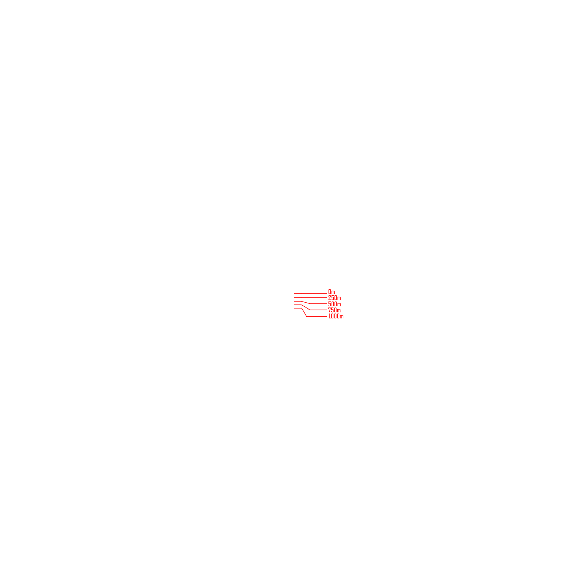 Heavy Tank Ranging Overlay